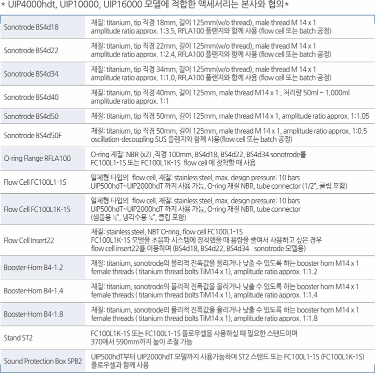 악세서리-500_1000_2000.jpg